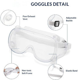 Anti Virus Clear Safety Virus Ppe Goggles