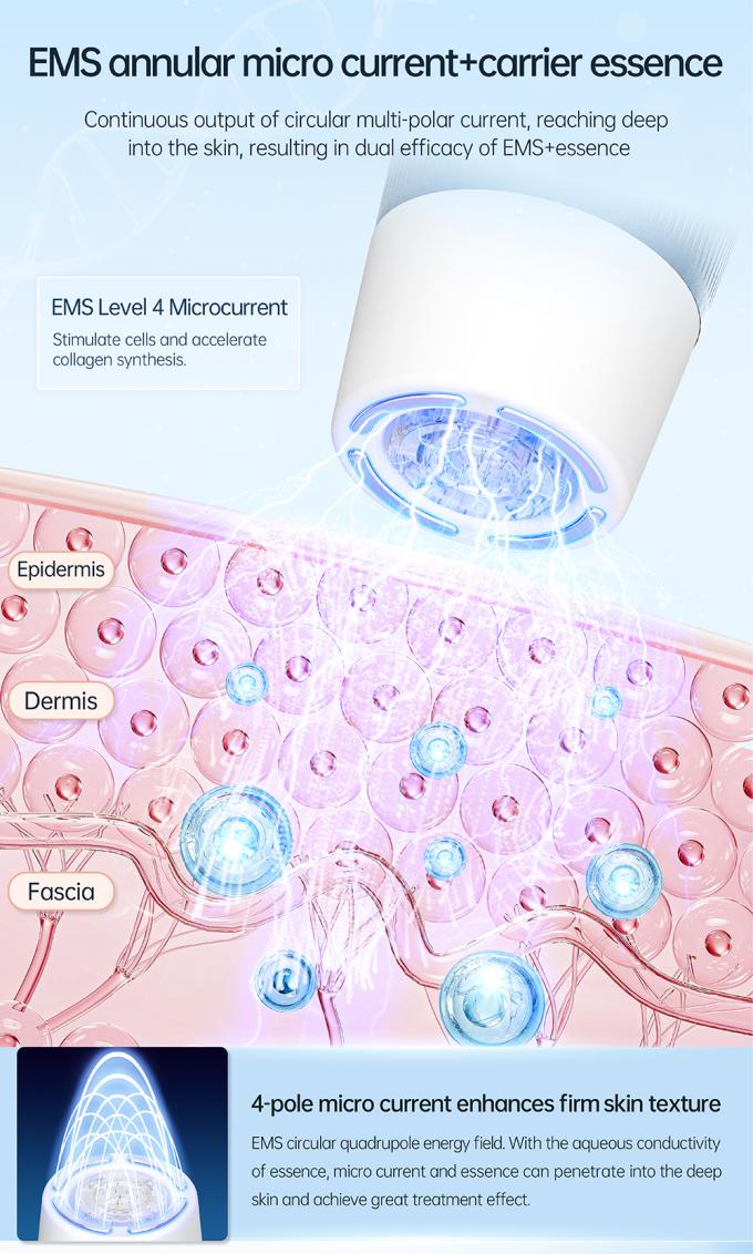 ขายจากโรงงาน Hydra Pen H5 EMS เครื่องฉีดไมโครเนดลิ่งไฟฟ้า สําหรับการฟื้นฟูคอลลาเจน การฟื้นฟูผม 5