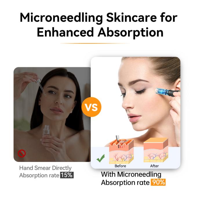 MTS Hydra Pen H5 Microneedle Derma Pen อุปกรณ์ดูแลผิวที่ได้รับความนิยมต่อการชรา 6