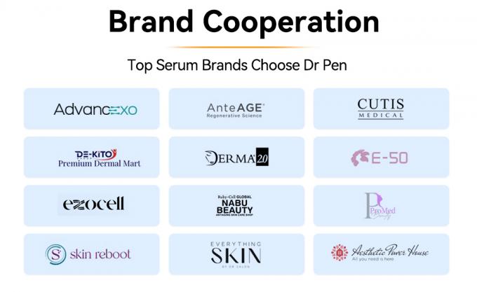 เครื่องมือใหม่ Hydra Pen H5 สำหรับทาเซรั่มเมโสเธอราปี บำรุงผิวสวย ดูแลผิวด้วยสารชีวภาพ Exosome ปากกา Derma Microneedling 7