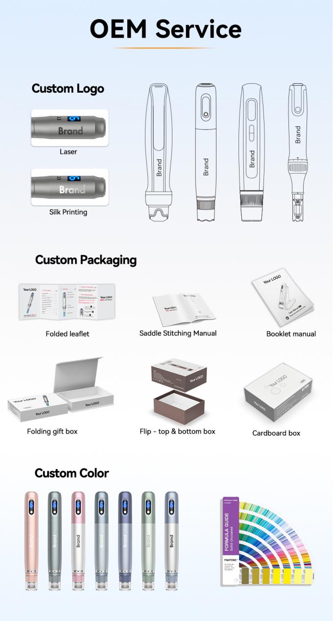 เครื่องมือใหม่ Hydra Pen H5 สำหรับทาเซรั่มเมโสเธอราปี บำรุงผิวสวย ดูแลผิวด้วยสารชีวภาพ Exosome ปากกา Derma Microneedling 8