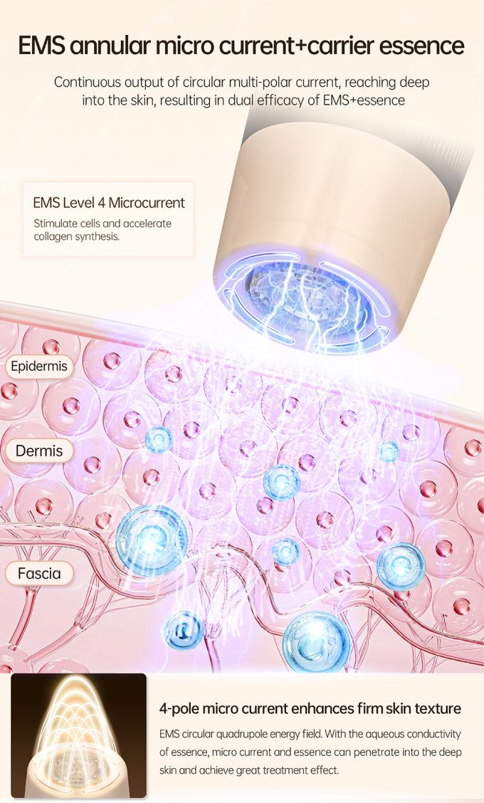 MTS Hydra Pen H5 Microneedle Derma Pen อุปกรณ์ดูแลผิวที่ได้รับความนิยมต่อการชรา 2